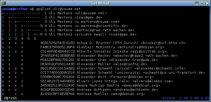 screenshot of gpglist output